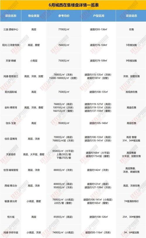 独家爆料在线观看免费更新时间,最新更新时间大揭秘！